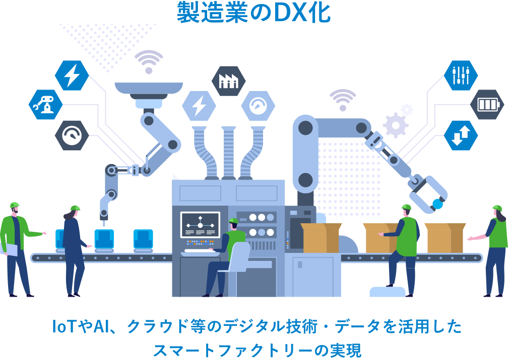 製造業のDX化