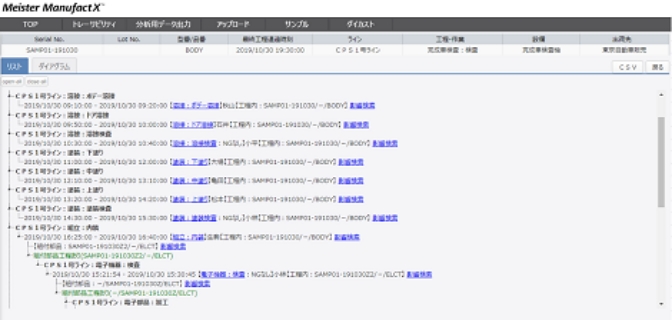 トレーサビリティ